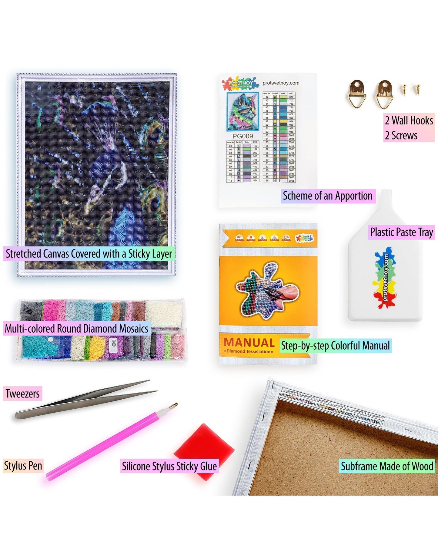 Diamond painting - LG187e - Peacock Image 5