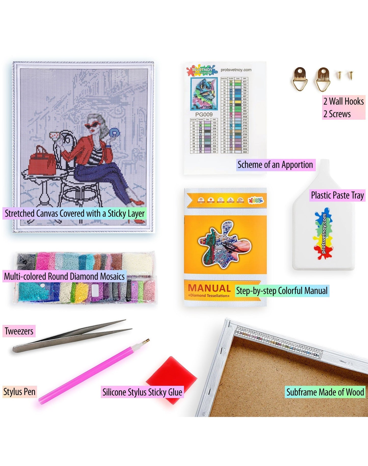 Diamond painting - LG220e - Stylish girl Image 5