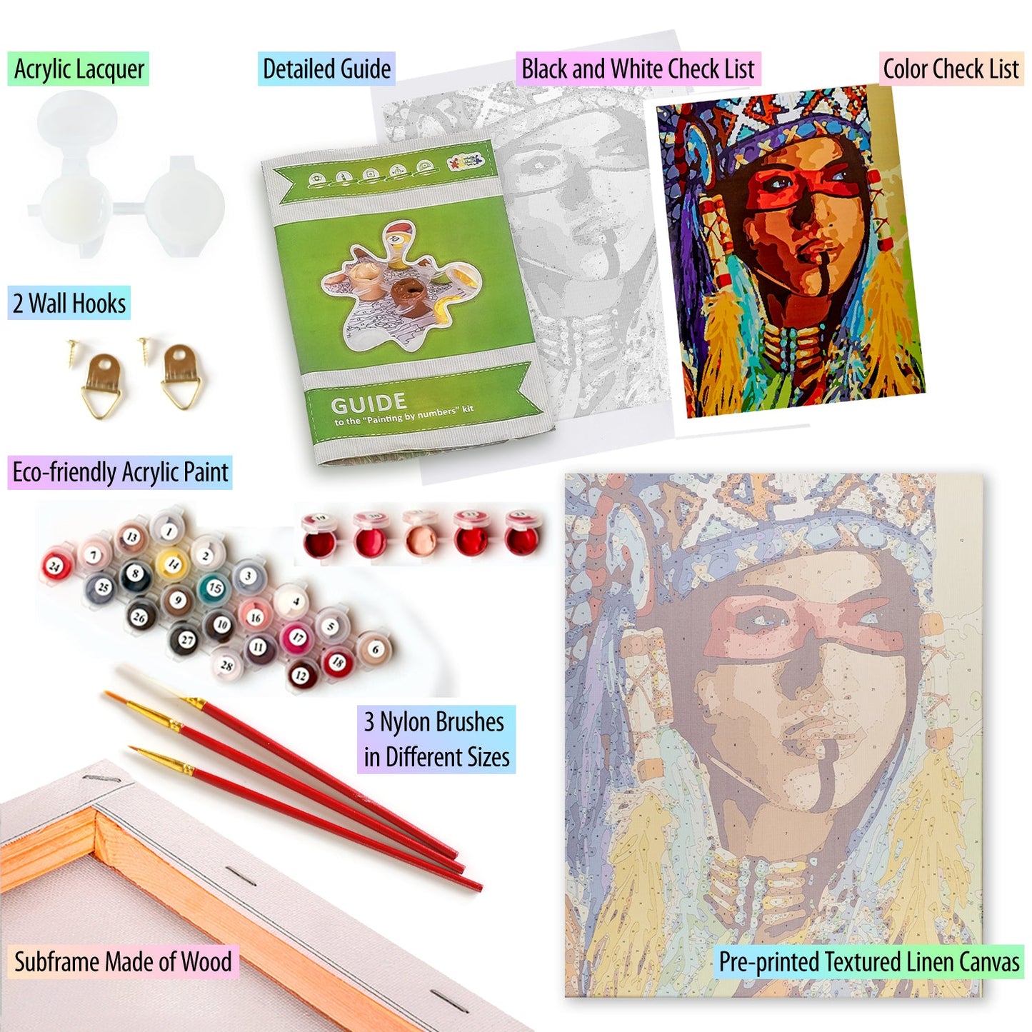 Painting by numbers - MG2145e - Native American Woman Image 5