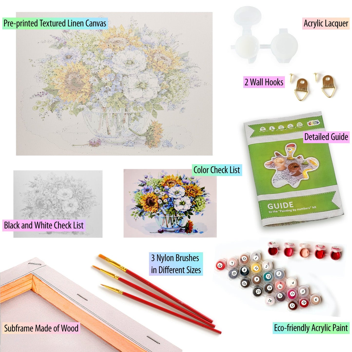 Painting by numbers - MG2182e - Summer Bouquet with Sunflowers Image 5