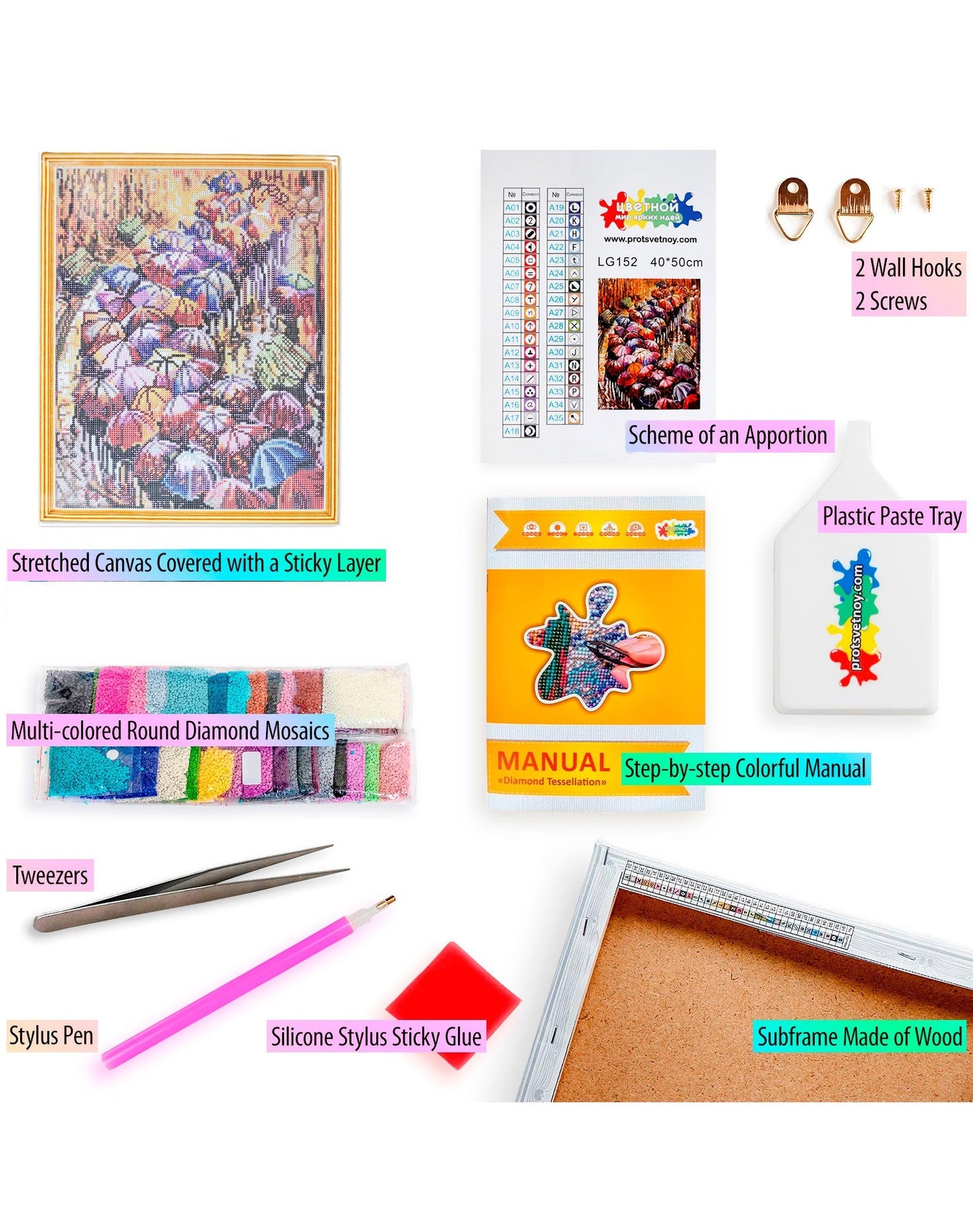 Diamond painting - LG152e - Autumn Umbrellas Image 5