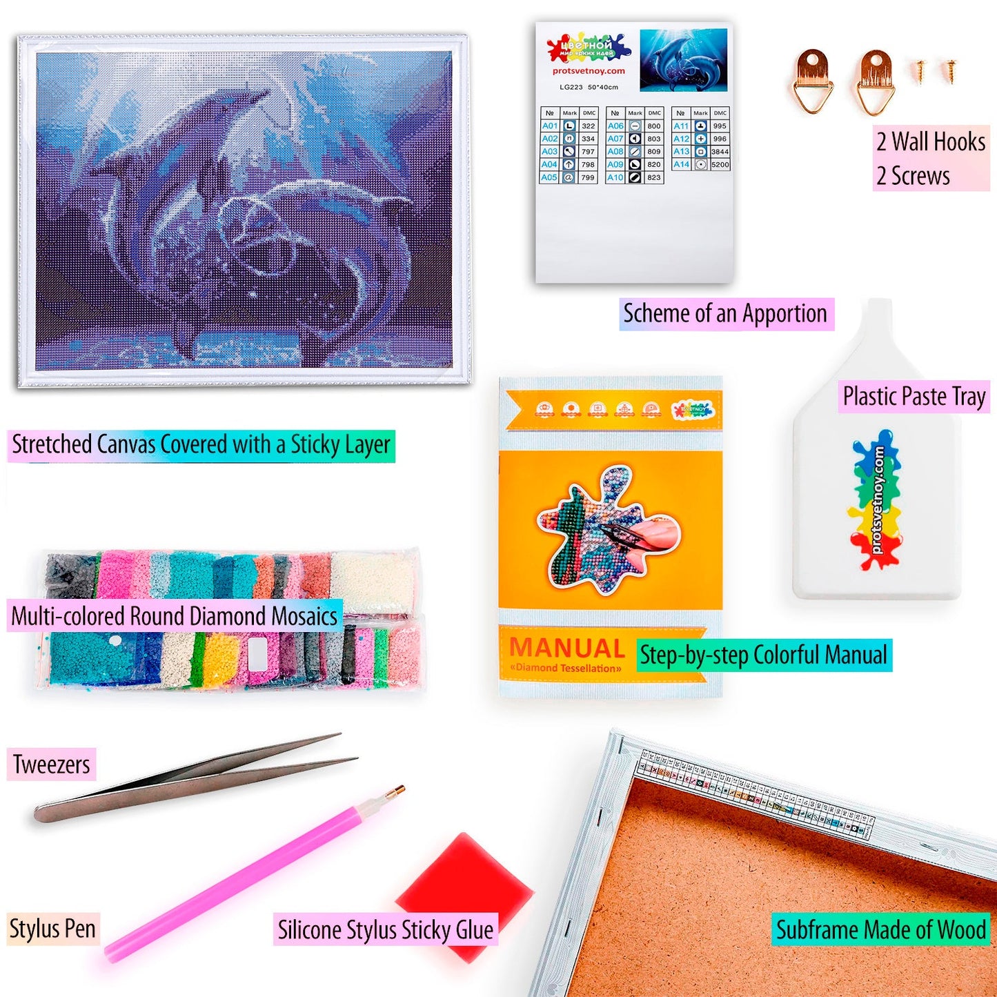 Diamond painting - LG223e - Playing Dolphins Image 5