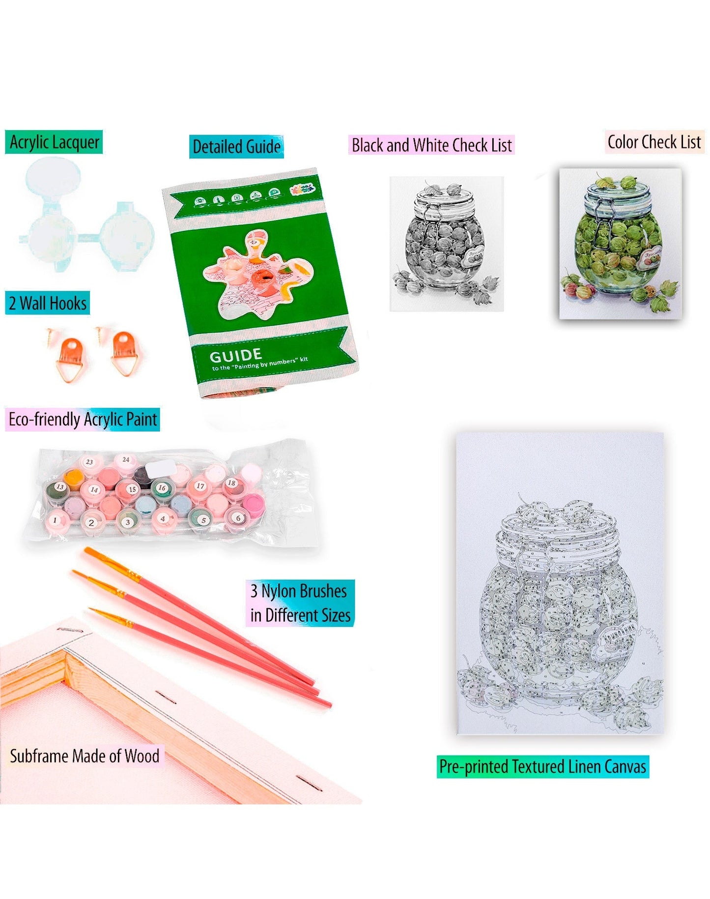 Painting by numbers - MC1069e - Gooseberry Jam Image 5