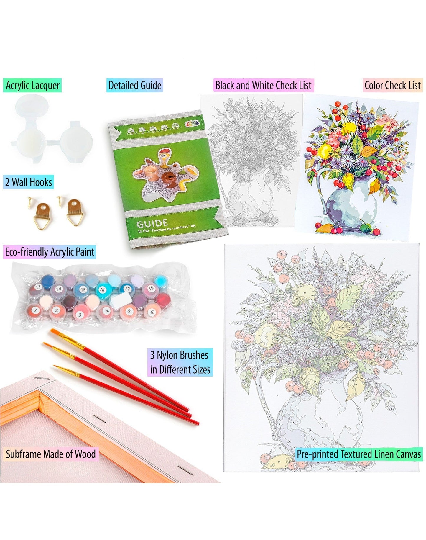 Painting by numbers - MG2059e - Bouquet with dandelions and berries Image 5