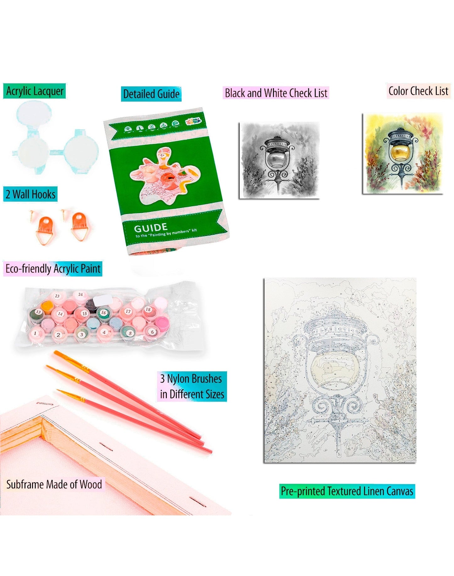 Painting by numbers - MG2070e - Atmosphere Image 5