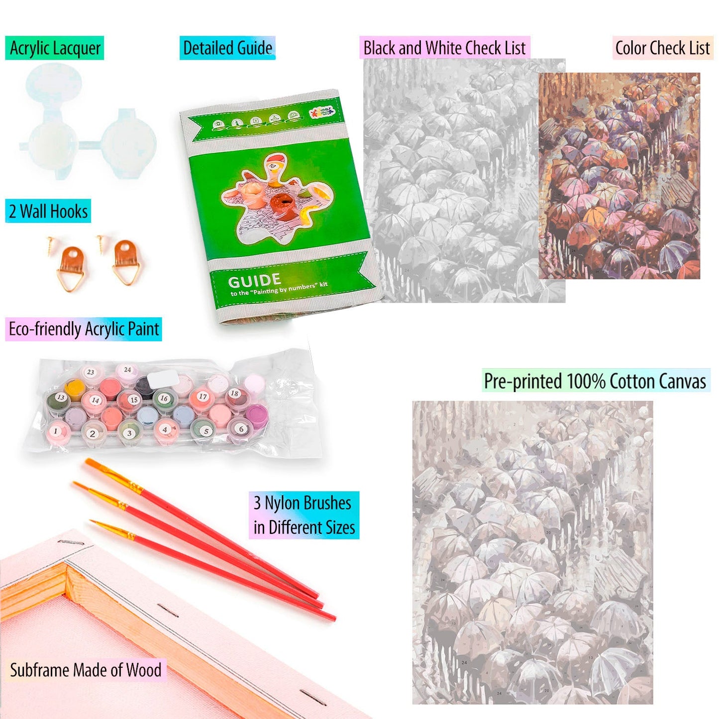 Painting by numbers - MG2116e - Autumn Umbrellas Image 5