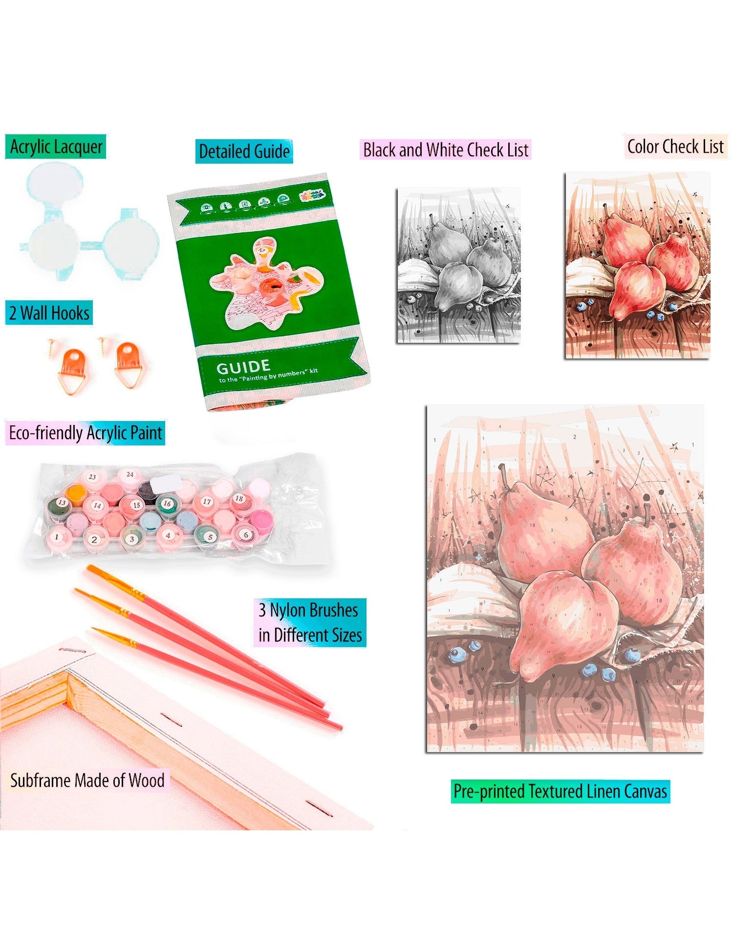 Painting by numbers - MG2130e - Still Life with Pears Image 5