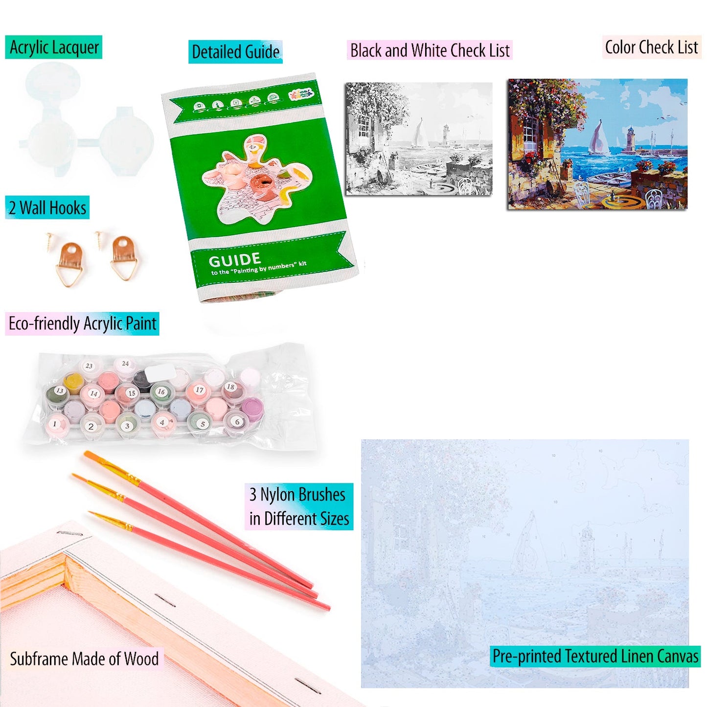 Painting by numbers - MG3109e - Veranda at the Pier Image 5